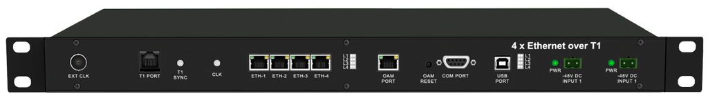 4 Ethernet over T1 Converters